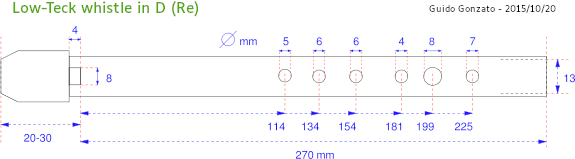Plan d’un tin-whistle en Ré par G. Gonzato